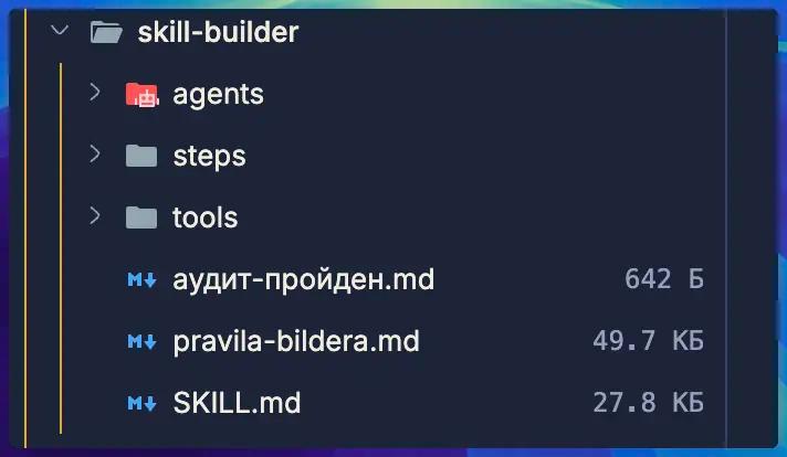 Папка скилла-билдера: помощники, шаги, скрипты, правила сборки и SKILL.md